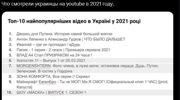 Политический новостной мониторинг , вечерний. Выпуск 44