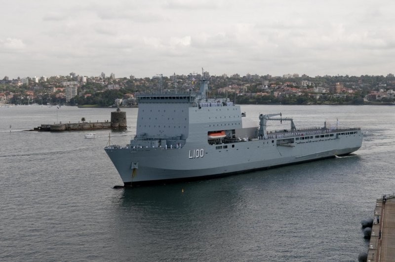 Странообразующая стоянка кораблей. История основной военно-морской базы Австралии Гарден-Айленд