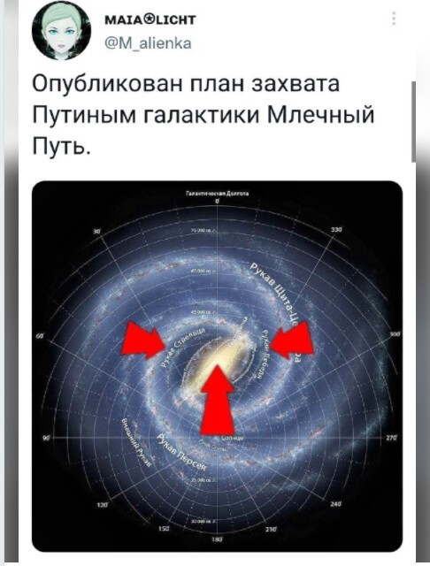 Политический новостной мониторинг. Выпуск 50