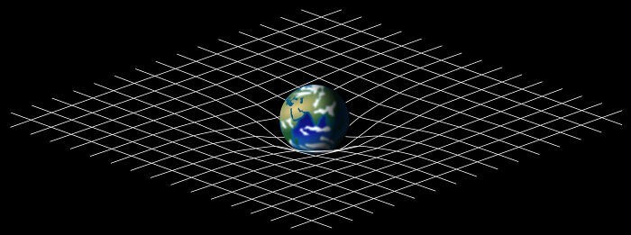 Из-за гравитационного замедления времени поверхность Земли примерно на 2,5 года старше ее ядра