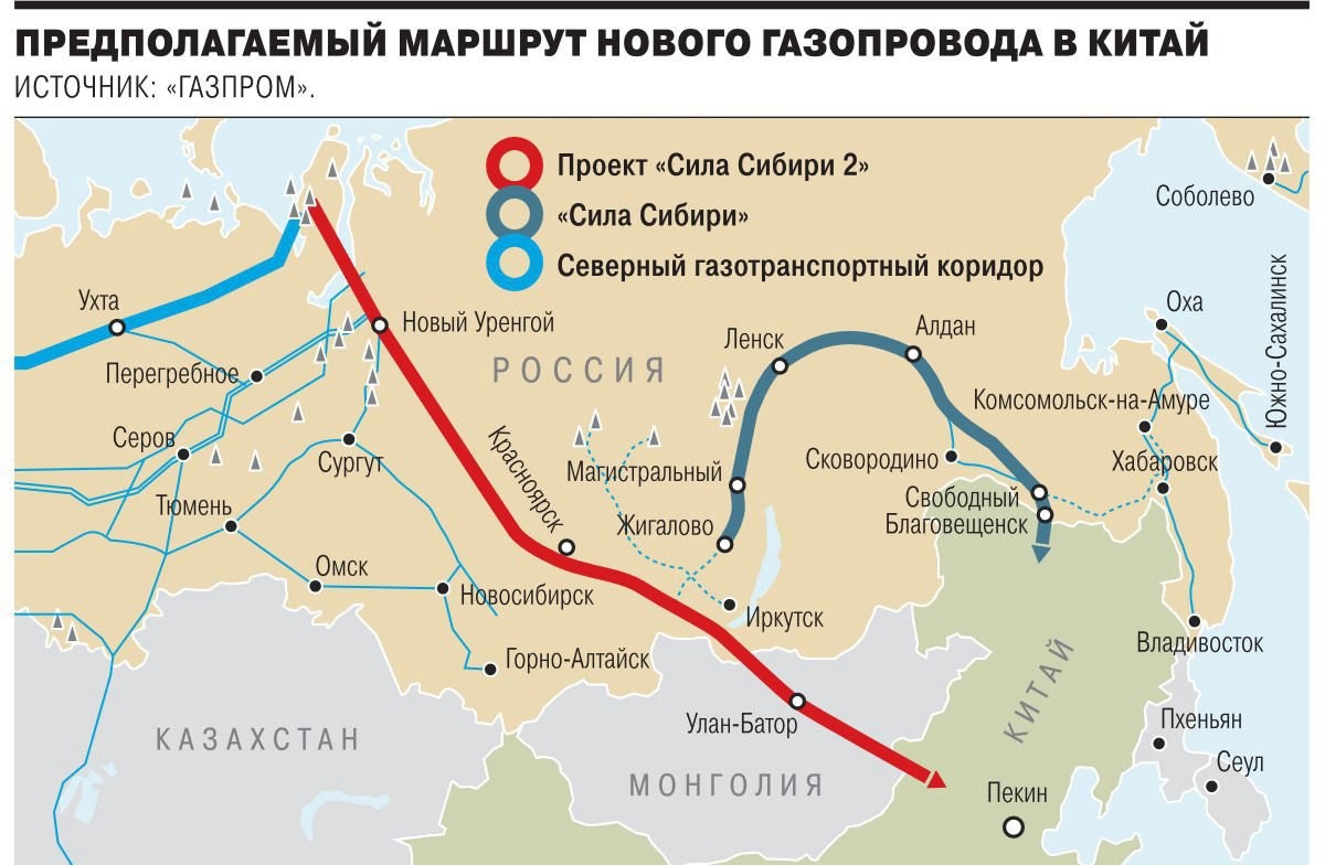 Сила сибири стоимость проекта