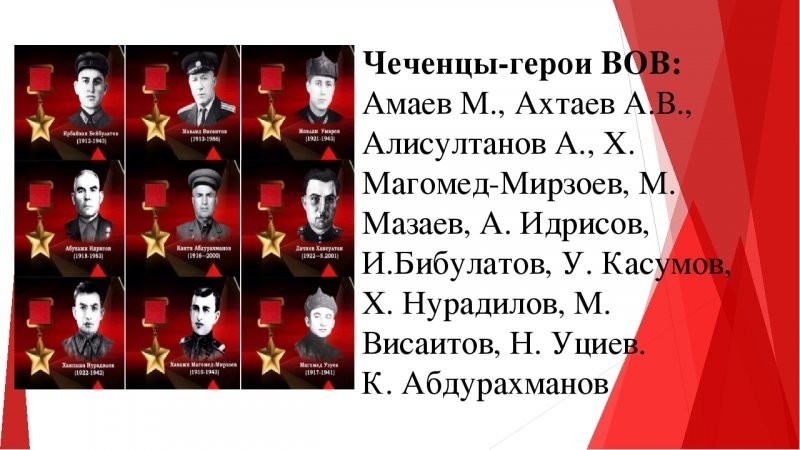 Аты-баты, шли солдаты: армия России через призму национальности