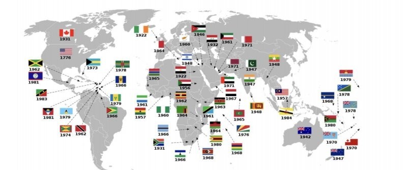 Все страны, получившие независимость от Британской империи (по годам)