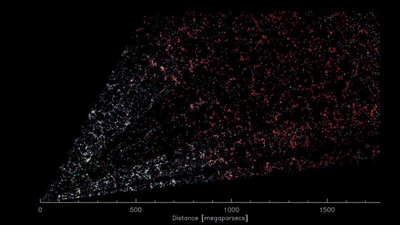 Ученые готовят подробную карту Вселенной