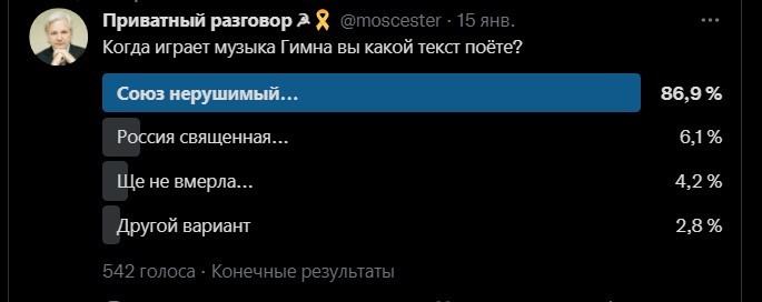 Политический новостной мониторинг событий в мире. Выпуск 69
