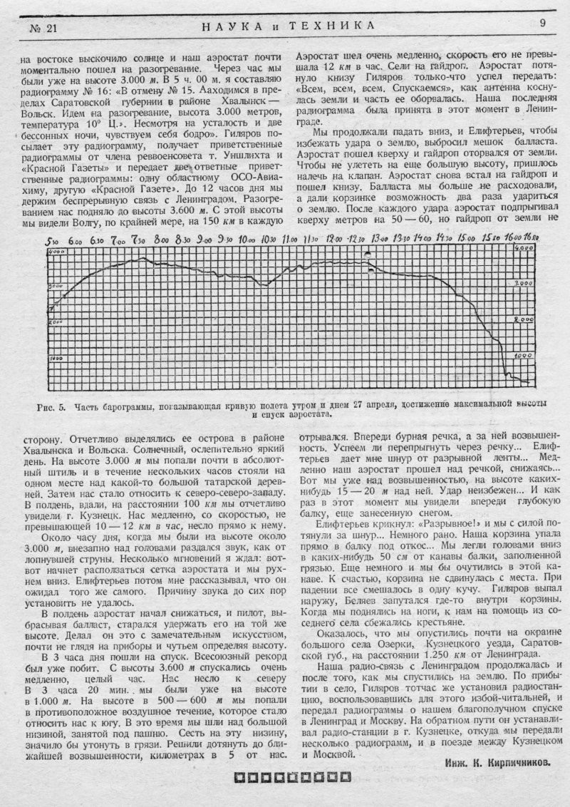 Рубрика: журналы СССР. Журнал - "Наука и техника". 21 номер 1928 года