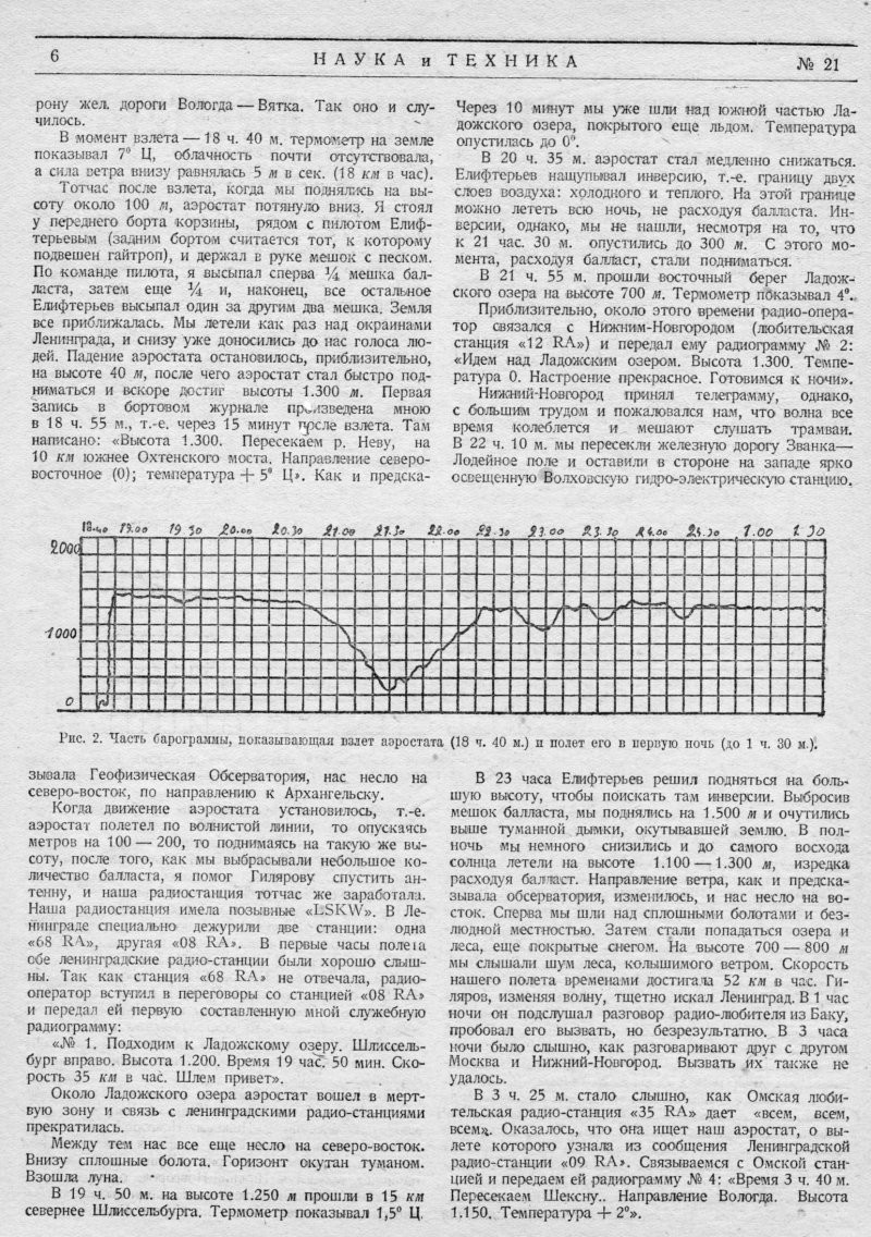 Рубрика: журналы СССР. Журнал - "Наука и техника". 21 номер 1928 года