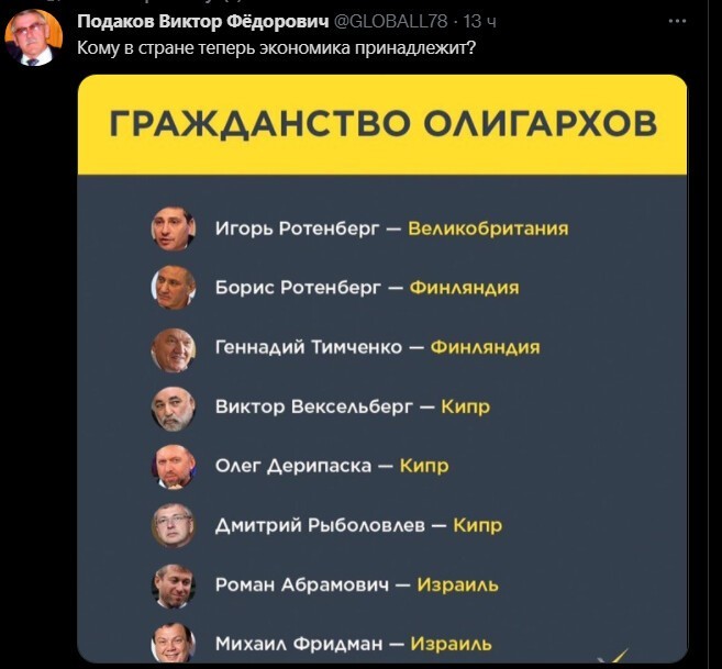 Политический новостной мониторинг событий в мире. Выпуск 70