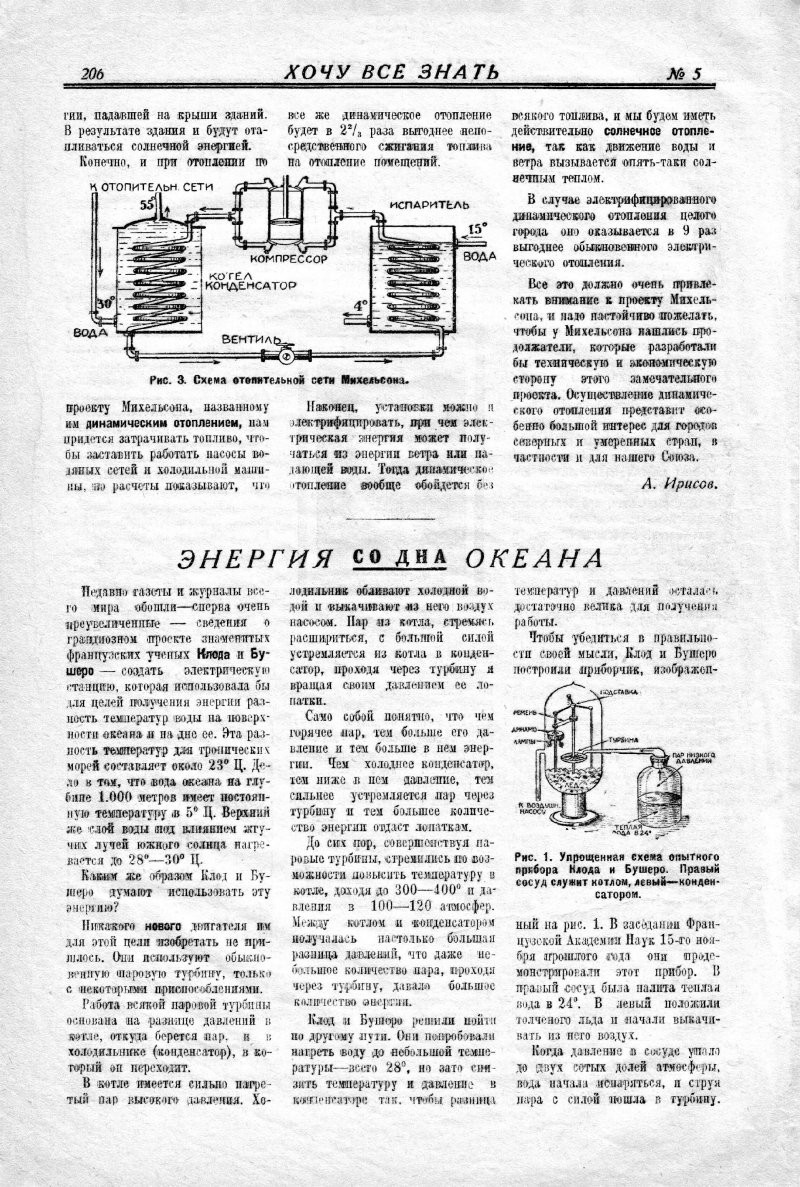 Рубрика: журналы СССР. Журнал - "Хочу всё знать".  5 номер 1927 года