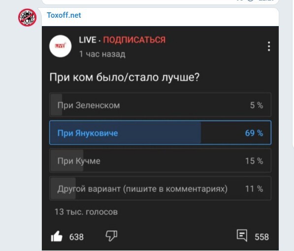 Политический новостной мониторинг событий в мире. Выпуск 79