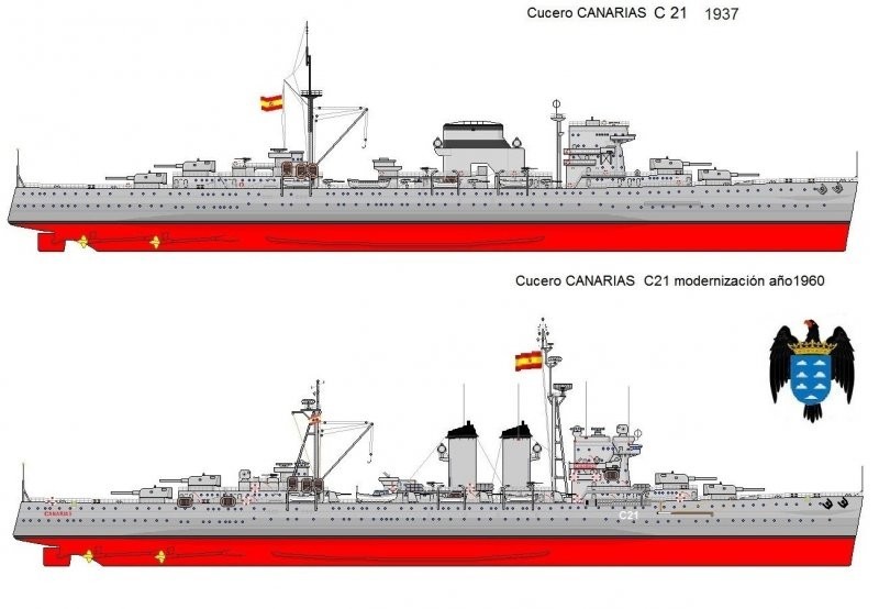 Символ испанского флота — тяжёлый крейсер Canarias