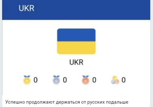Политический новостной мониторинг событий в мире. Выпуск 80