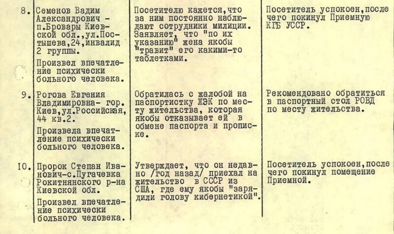 ... старые архивы напоминают нынешнюю ситуацию...  Посетитель успокоен