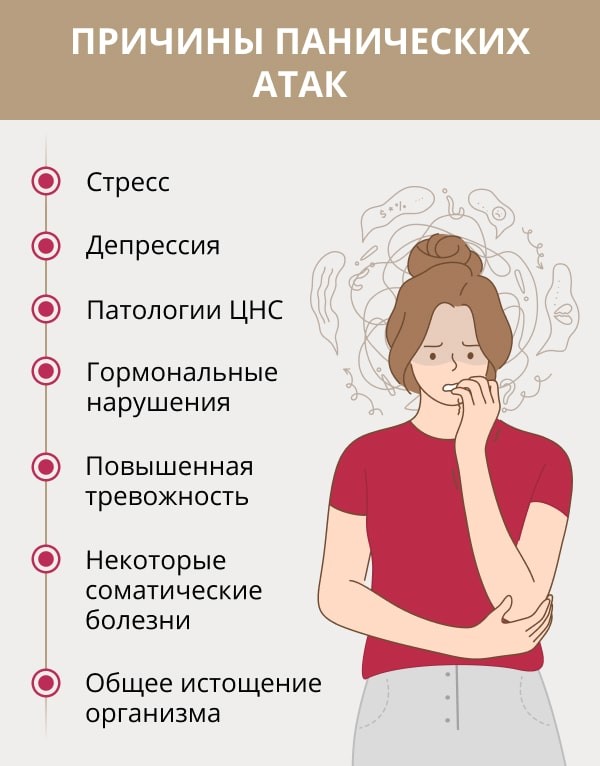 Паническая атака помощь в домашних. Паническая атака симптомы. Паническаясатака симптомы. Паническая атака причины. Что такое панические атаки симптомы и причины.