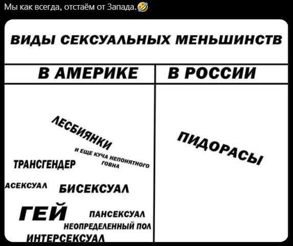 Политический новостной мониторинг событий в мире. Выпуск 82