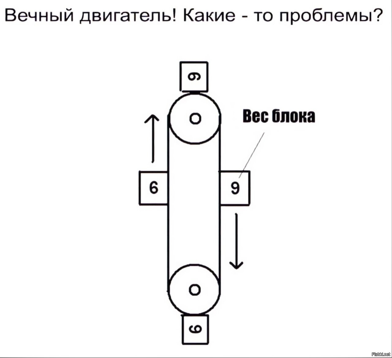 Схема не рабочая