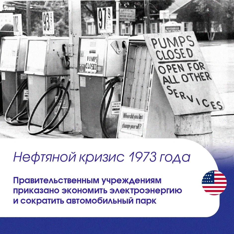 Нефтяной кризис 1973 года презентация