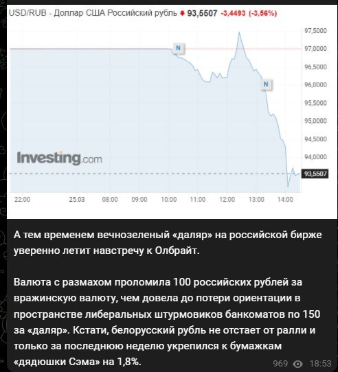 Политический новостной мониторинг событий в мире. Выпуск 83