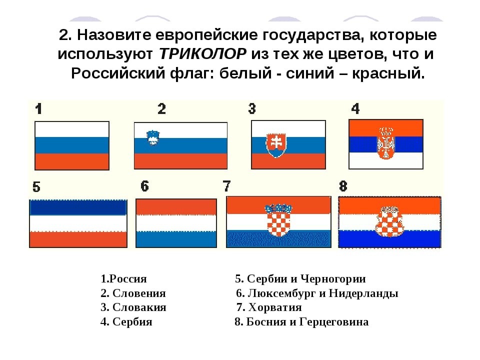 Какой регион флага россии. Флаг снизу синий белый красный чей. Синий белый красный флаг какой страны. Чей флаг сверху красный посередине белый снизу синий. Сине-бело-красный флаг горизонтальные полосы какой страны.