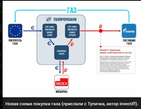 Политический новостной мониторинг событий в мире. Выпуск 87