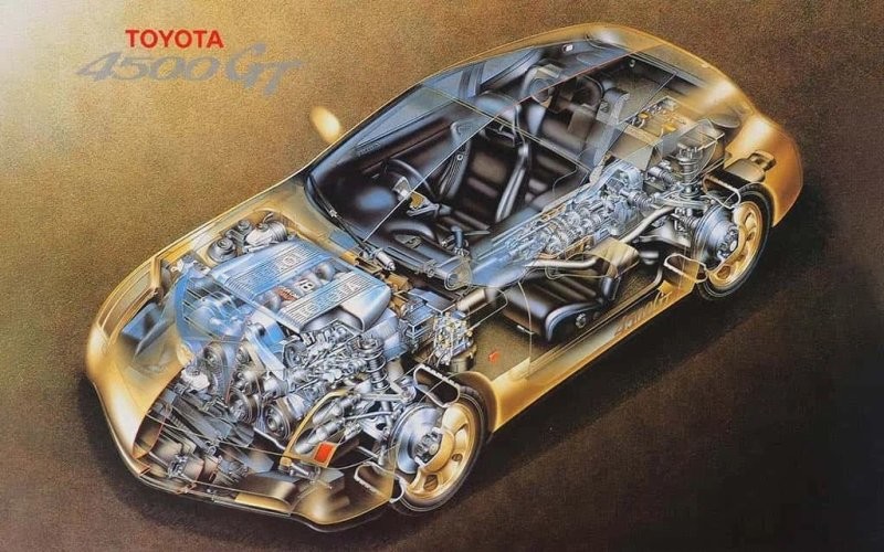 Toyota 4500GT: японская машина будущего класса GT 1989 года