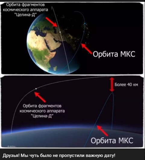 Политический новостной мониторинг событий в мире. Выпуск 95