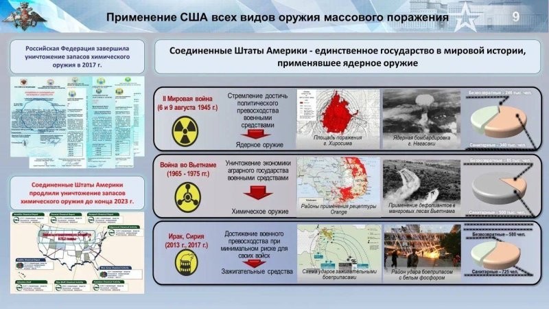 Хотите посмотреть планируемые сценарии провокаций?