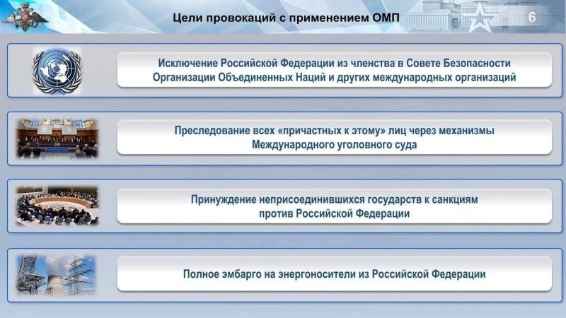 Хотите посмотреть планируемые сценарии провокаций?