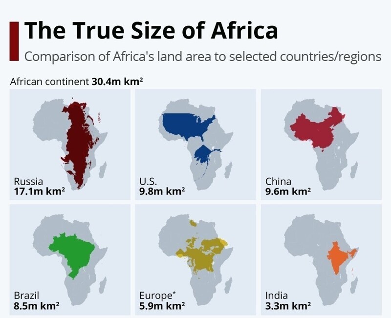 Сравнение размера Африки и некоторых стран/регионов