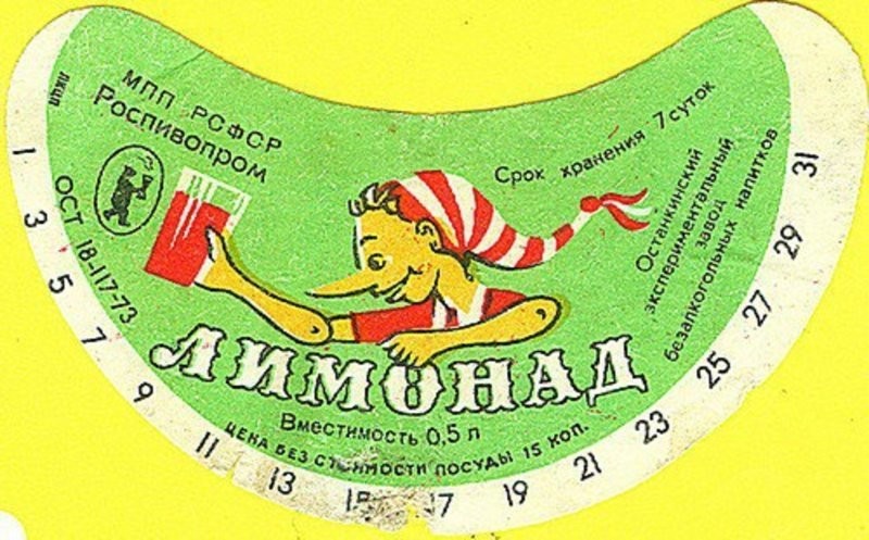 Раньше было лучше: советские сладости, вкус которых уже не повторить
