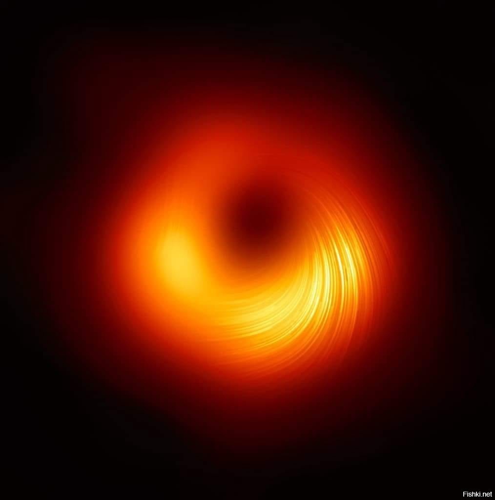 Фото черной дыры в центре млечного пути