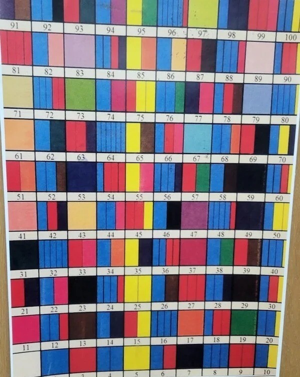 "Нашел это в кабинете учителя. 100 квадратиков с разными цветами"