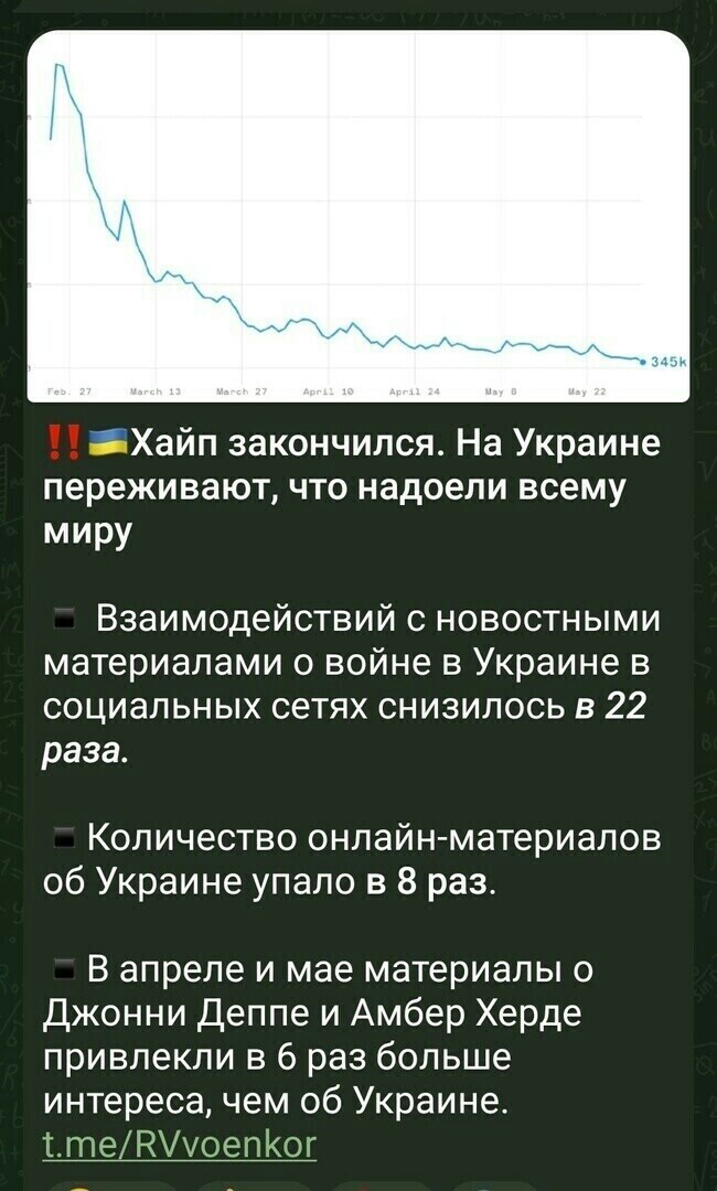 Политота и политический юмор на злобу дня