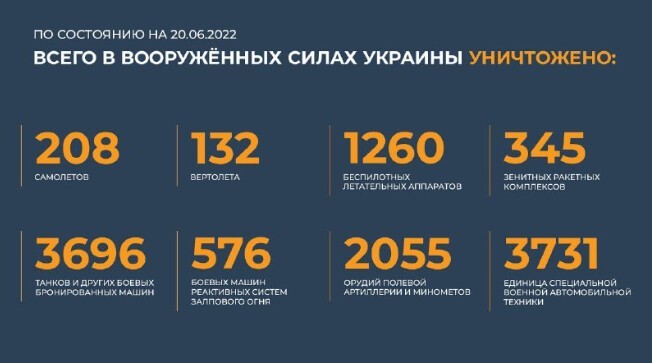 Политический новостной мониторинг событий в мире. Выпуск 145