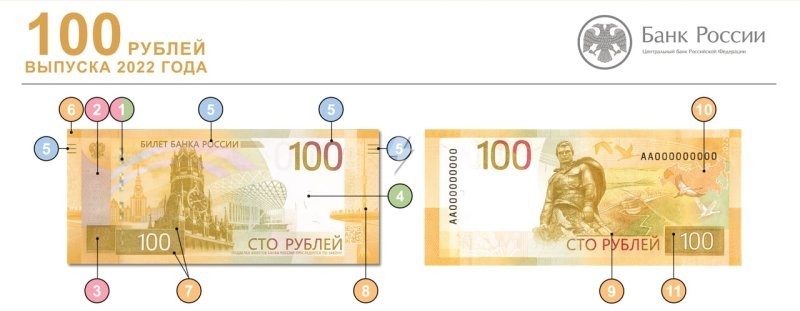 Центробанк представил новую купюру номиналом ₽100