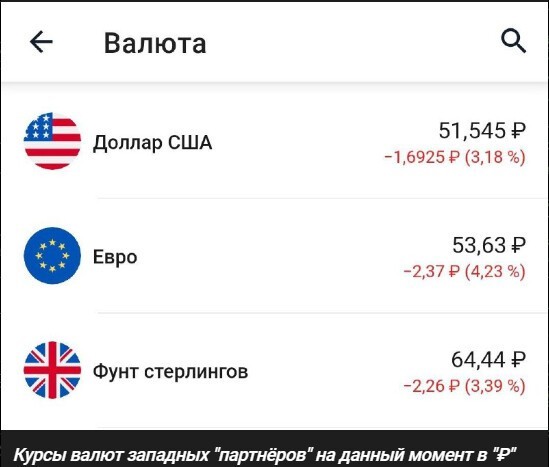 Политический новостной мониторинг событий в мире. Выпуск 154