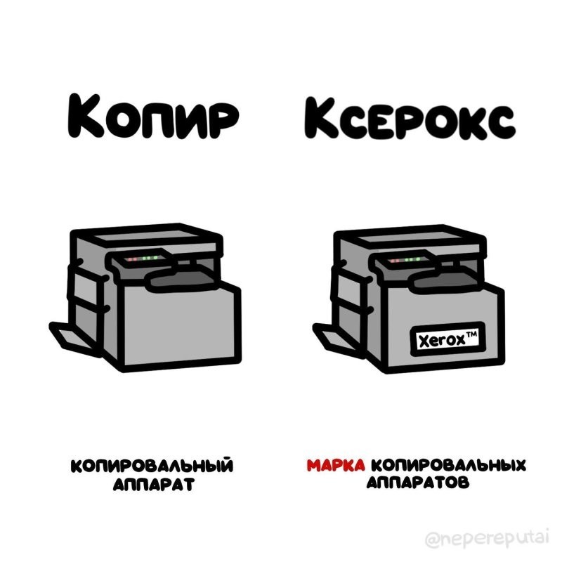 Копир vs Ксерокс