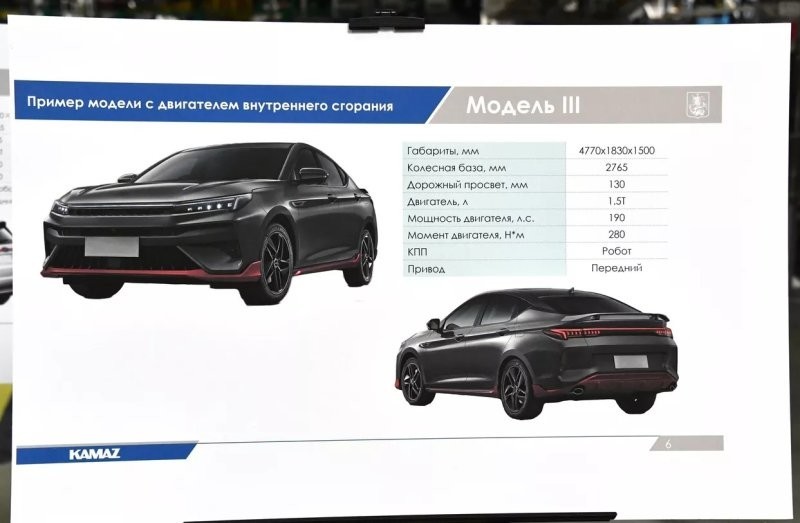 Типа "Москвич": стало известно, как будут выглядеть новые отечественные авто