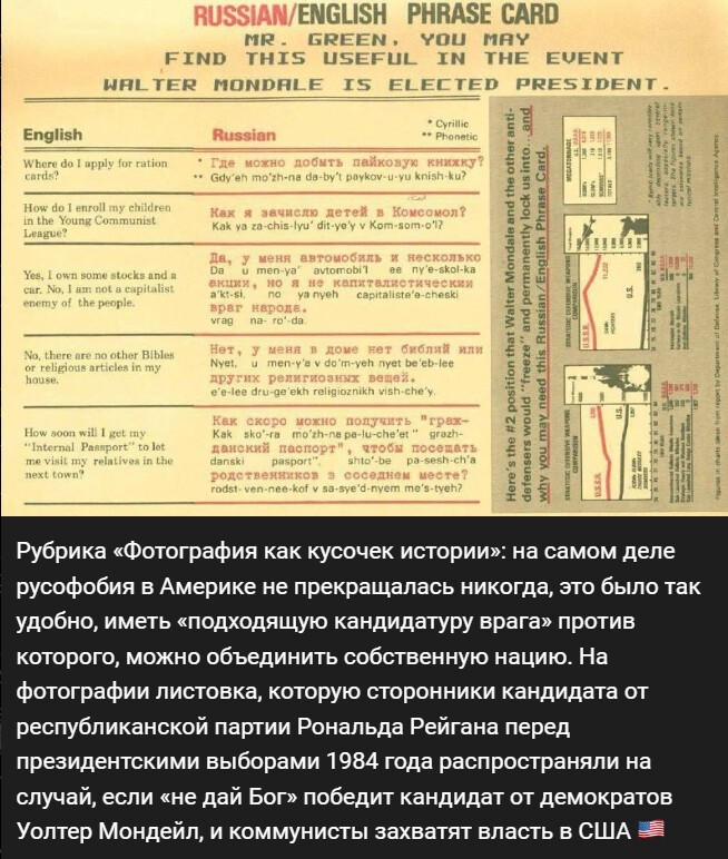 Политический новостной мониторинг событий в мире. Выпуск 164