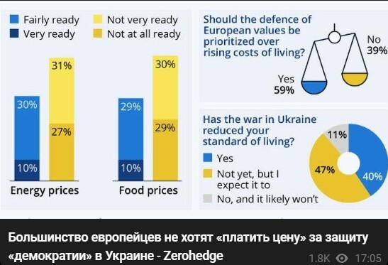 Политический новостной мониторинг событий в мире. Выпуск 166