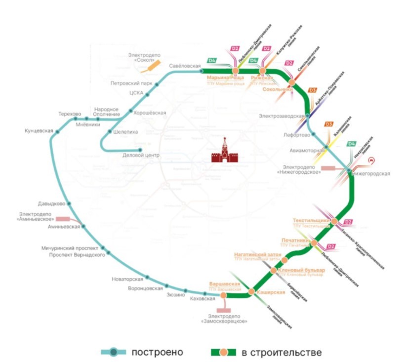 План развития района марьиной рощи 2025