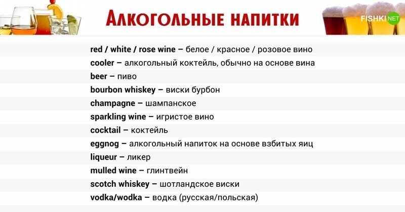 Алкогольные напитки