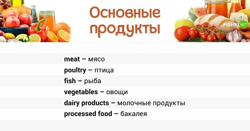 Основные продукты