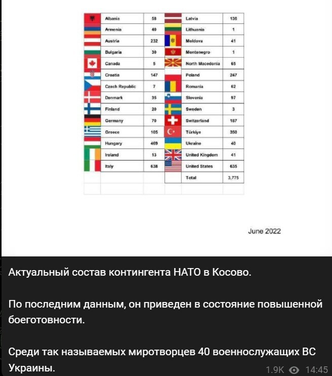 Политический новостной мониторинг событий в мире. Выпуск 187