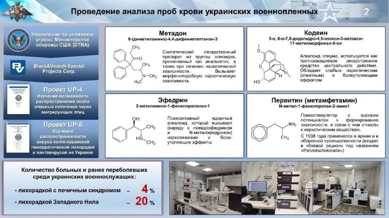 Официальное заявления Минобороны РФ о причастности США к пандемии новой коронавирусной инфекции