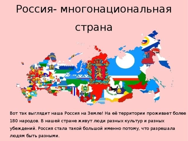 Почему россия родная. Россия многонациональная Страна. Россия многоциональнаястрана. Россия многонацональная стран. Наша Страна многонациональная.