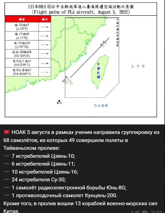 Политический новостной мониторинг событий в мире. Выпуск 193