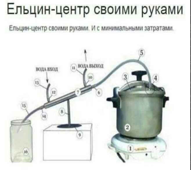 Политический новостной мониторинг событий в мире. Выпуск 207