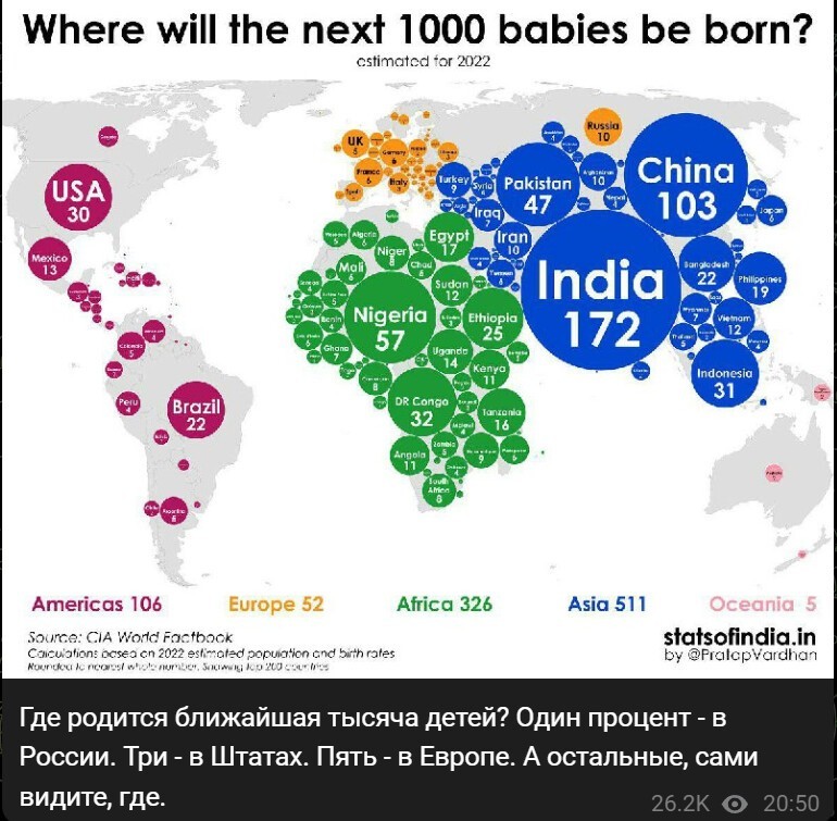 Политический новостной мониторинг событий в мире. Выпуск 212