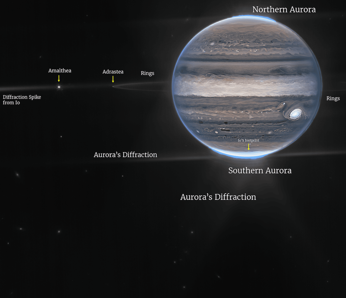 Космический телескоп «Джеймс Уэбб» запечатлел удивительные полярные сияния на Юпитере